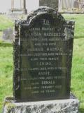 image of grave number 266698